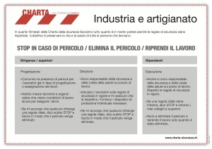 Sicherheits-Charta-Industrie